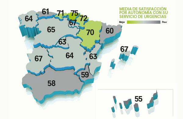 esperas urgencias provincias